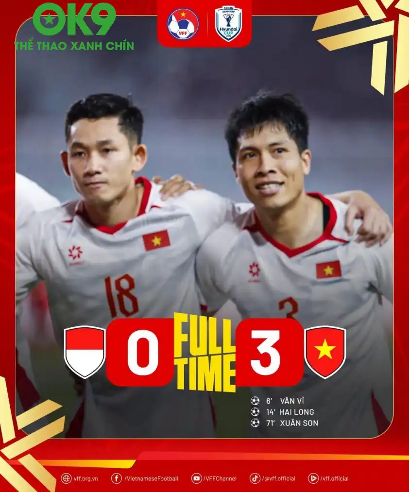 Chiến thắng ấn tượng của ĐT Việt Nam trước Indonesia. Chiến thắng ấn tượng của ĐT Việt Nam trước Indonesia.